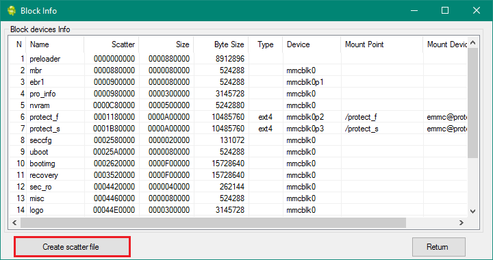 create scatter file for your Mediatek phone