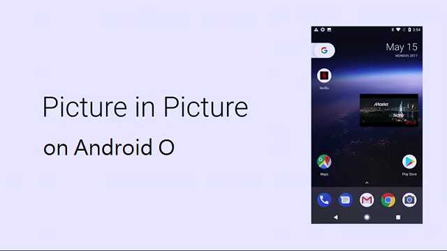 Picture in Picture (PIP) on Android Oreo