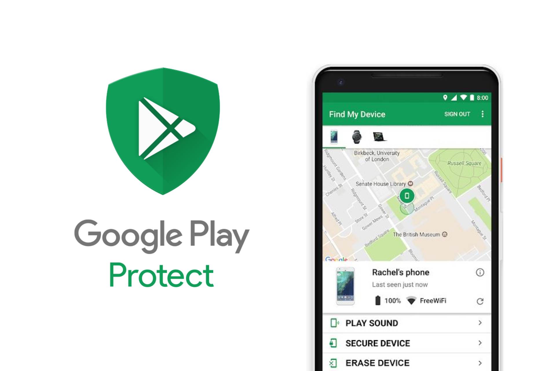 Activate Google Find My Device on Android Feature Image