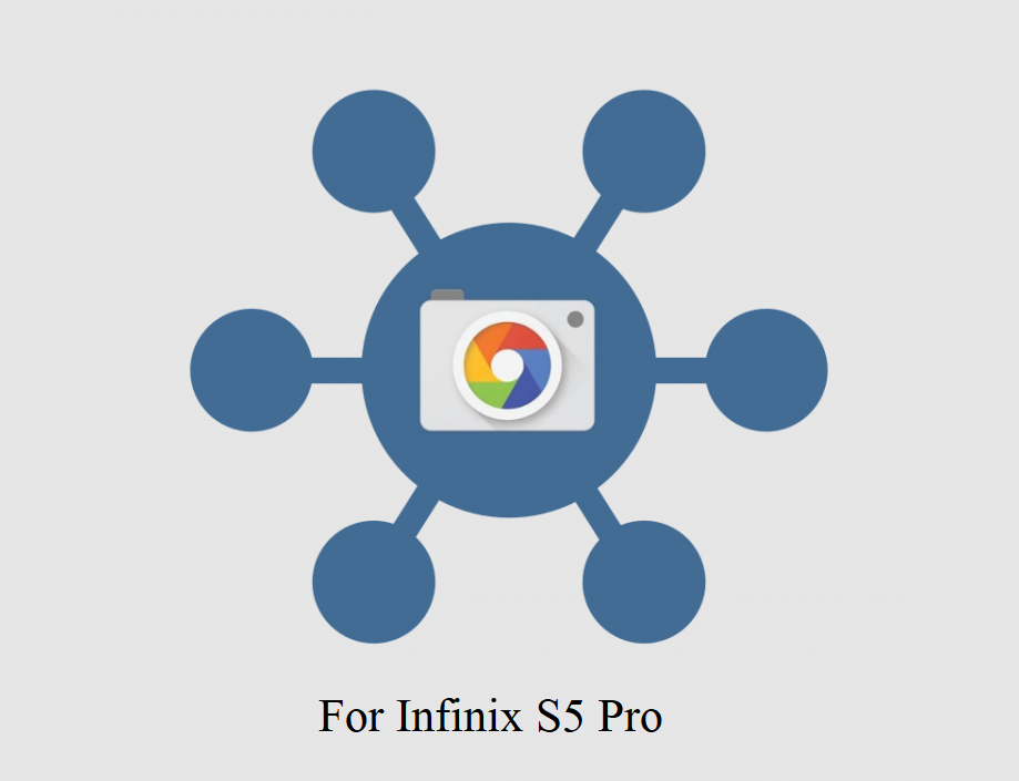 Gcam Infinix S5 Pro
