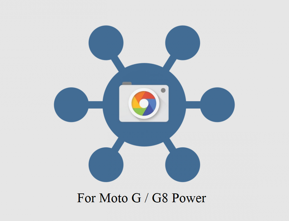 Gcam moto G8 power