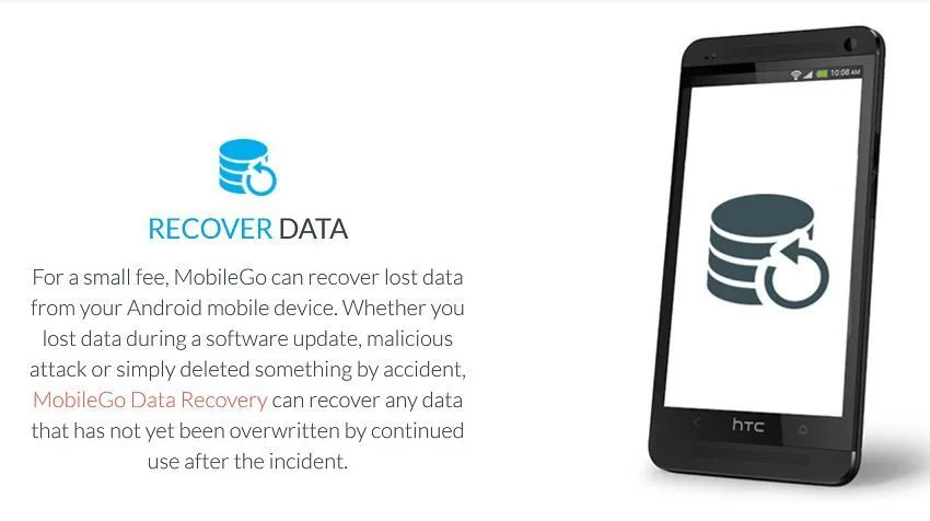 PC Suite Data recovery
